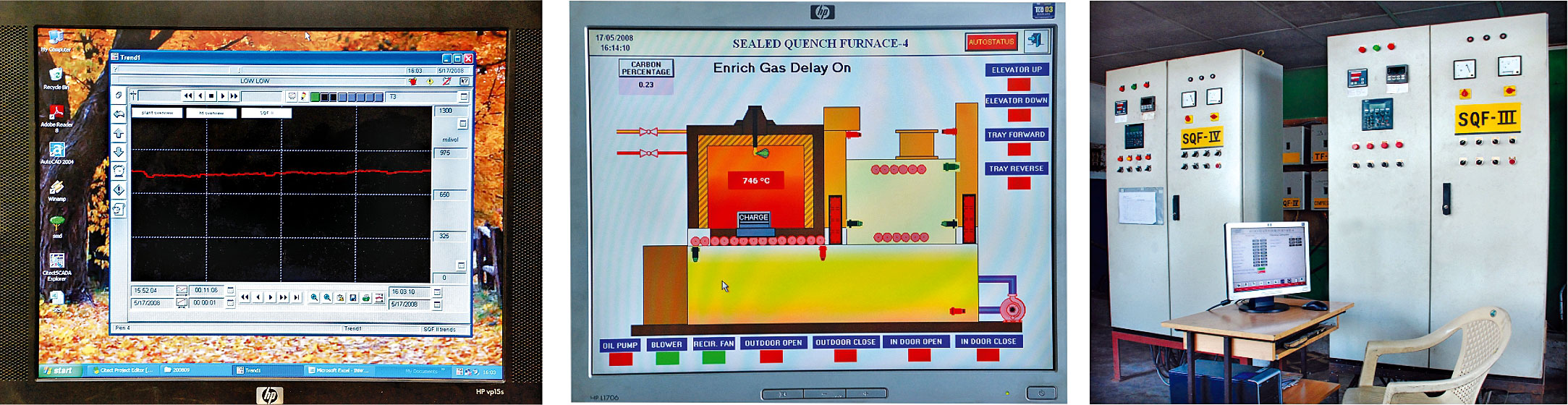 Heat Treatment Solutions